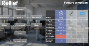 Actionable Checklist for Adoption