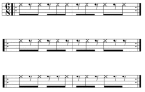 Clave Misconceptions