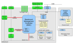 Common Myths About Event Delivery and Alerts 