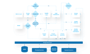 Why the Term Confusion Happens and How to Spot It Fast 