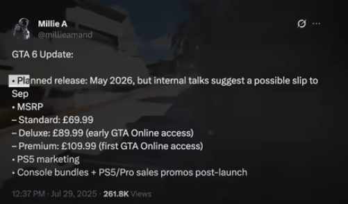 GTA 6 Might Be Delayed