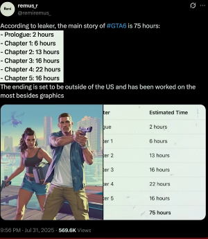 GTA 6 Story: 75+ Hours Long?