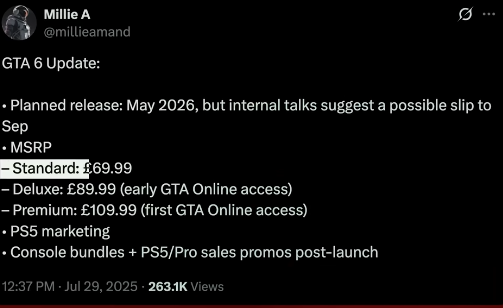 GTA 6 Story: 75+ Hours Long?