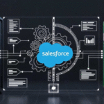Salesforce and Hardware Alerts