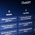 What Is Vhatgpt? The Simple Truth Behind the Search