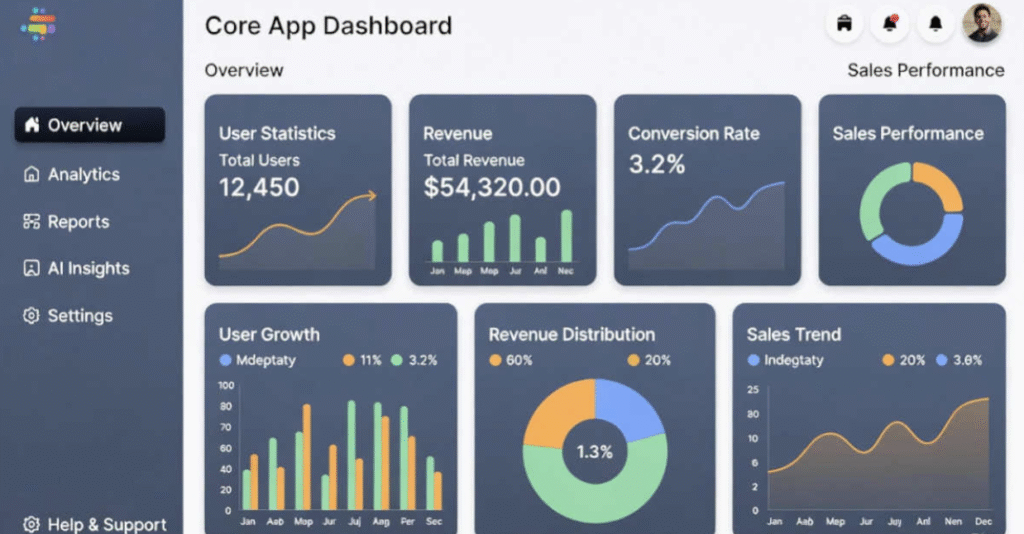 What You Need to Know