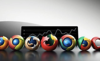 Speed Depends on More Than the Browser